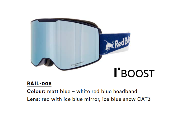 Red Bull Rail Goggles
