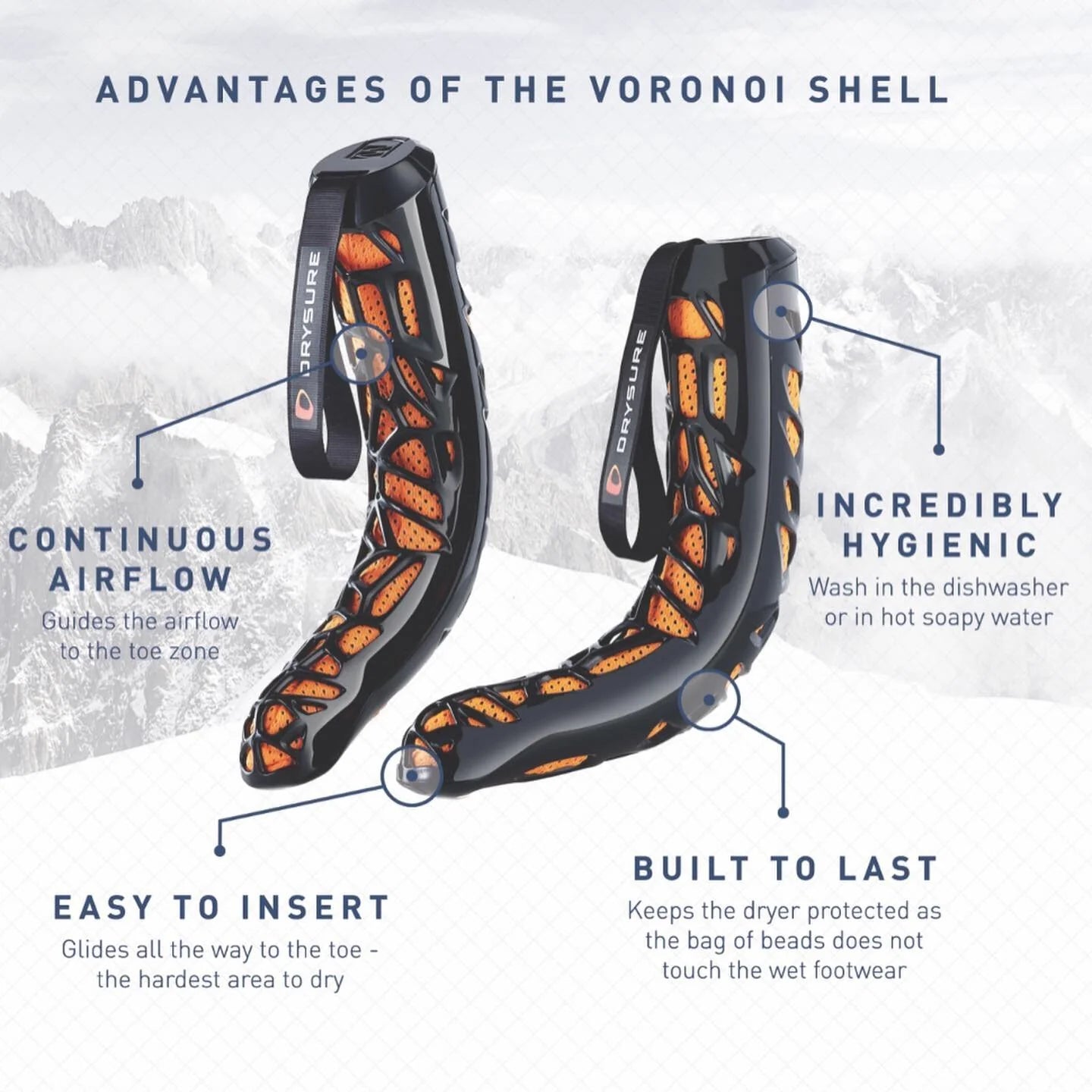 Drysure extreme discount